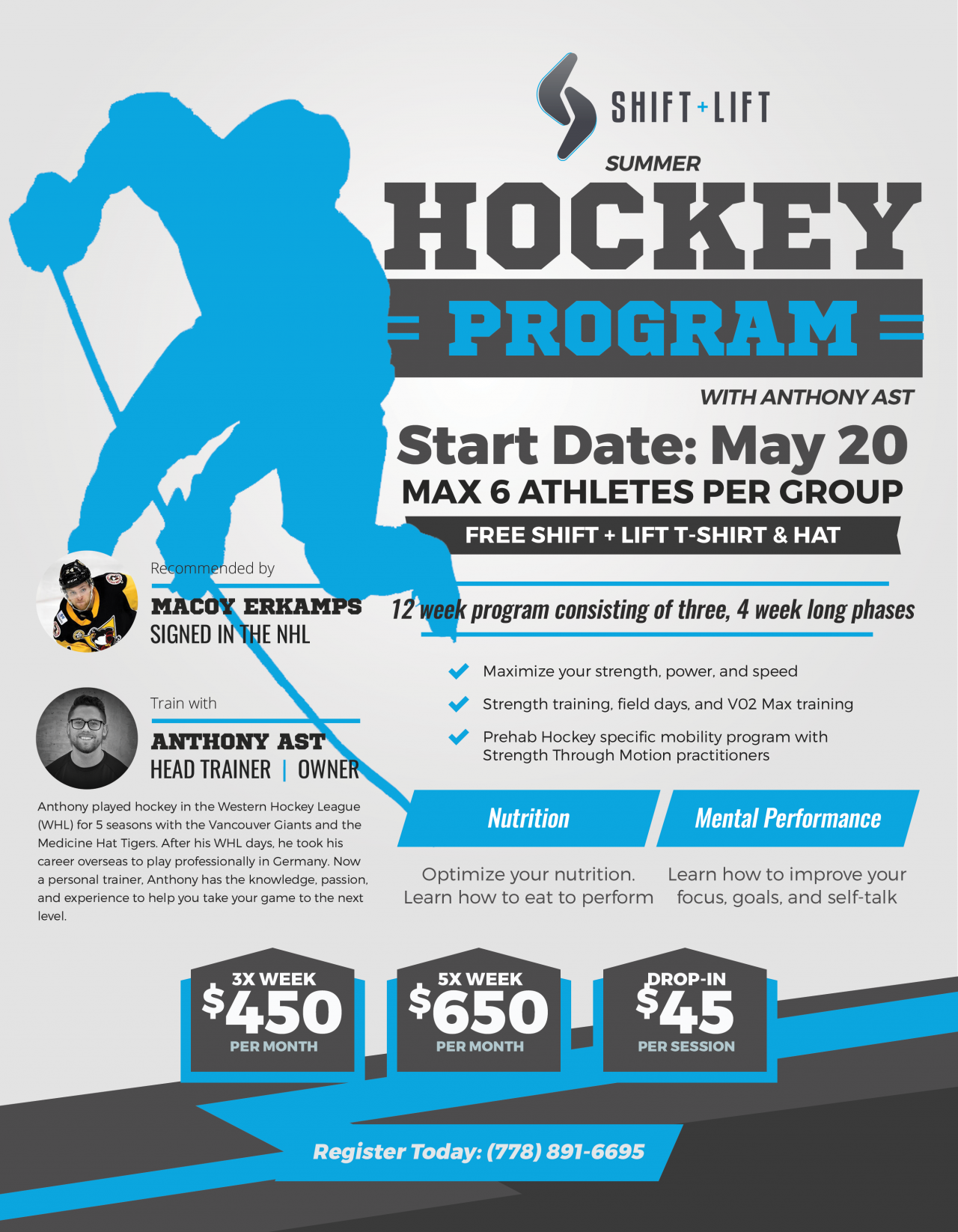 4 Week Summer Off Ice Hockey Workout Program